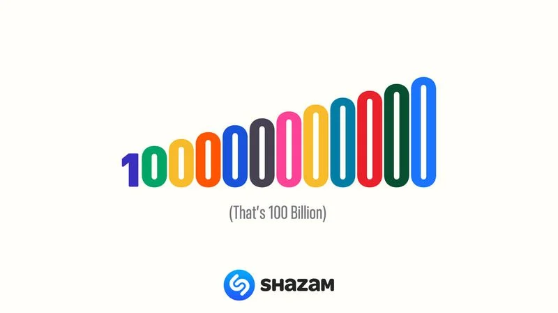 Shazam 1000 亿