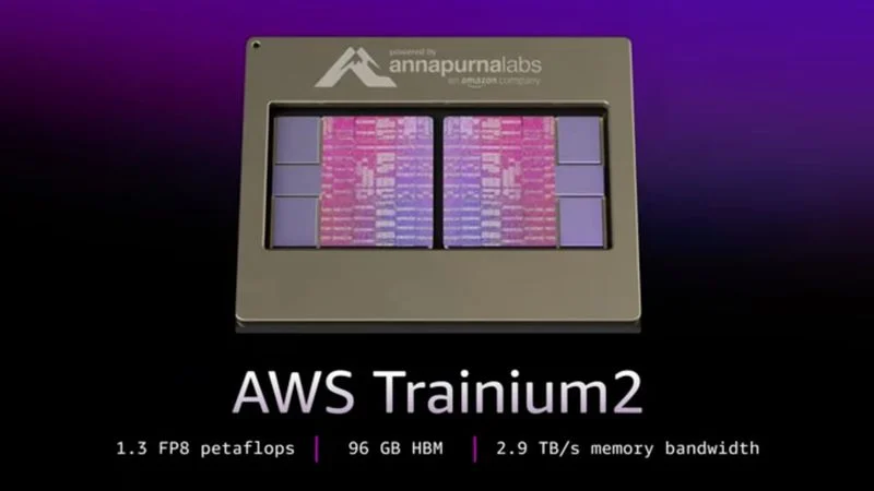 AWS 培训