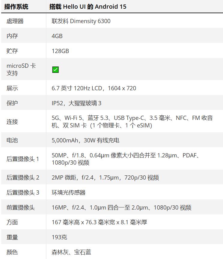 Moto G 2025 规格参数