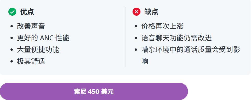 索尼 WH-1000XM6 优缺点一览表