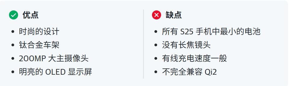 三星 Galaxy S25 Edge 优缺点一览表