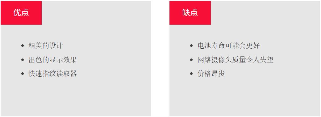 HP EliteBook Ultra 优缺点一览图