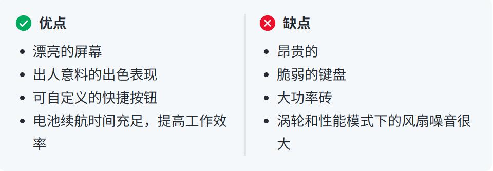 华硕 ROG Flow Z13 (2025) 优缺点一览