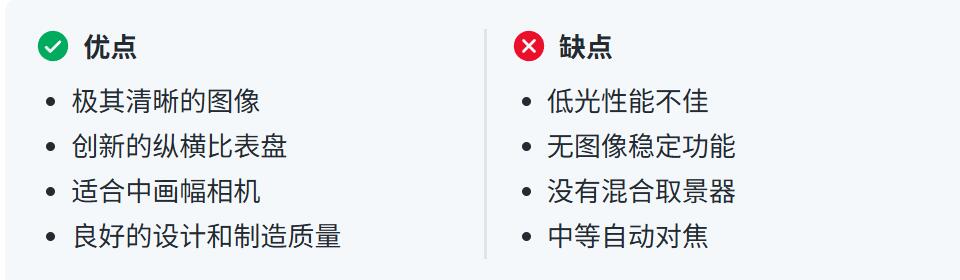 富士 GFX100RF 优缺点一览表