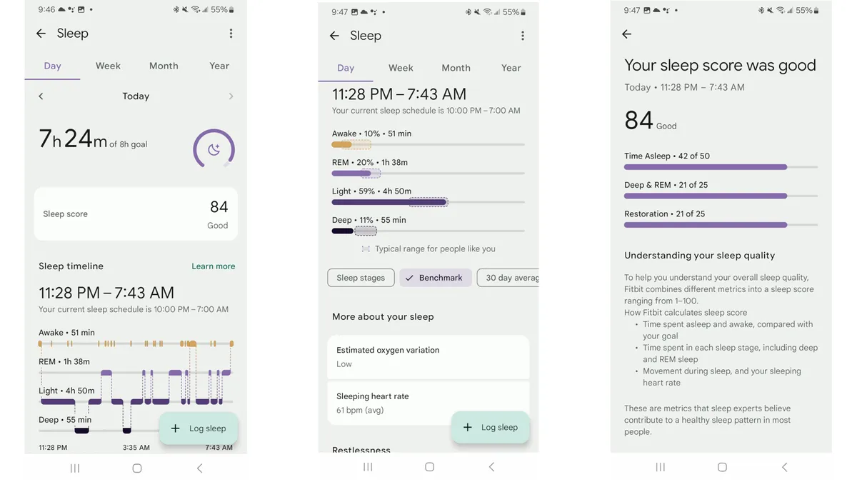 Fitbit 应用程序显示睡眠分数摘要、HRV、呼吸频率、血氧、皮肤温度和其他数据。