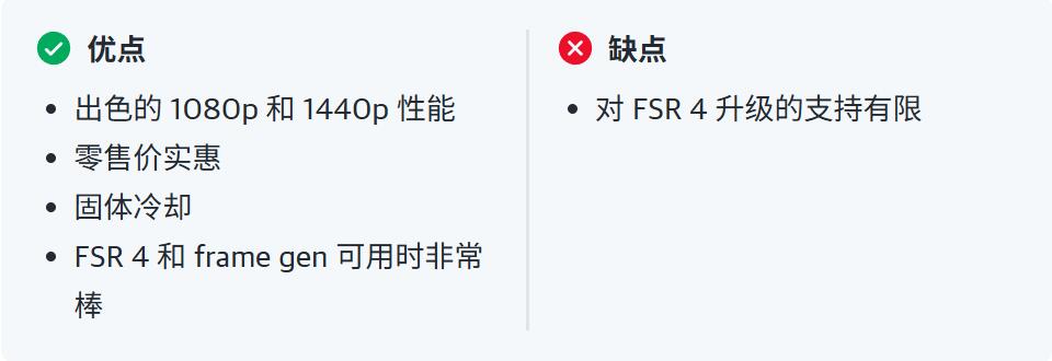 AMD Radeon RX 9060 XT 优缺点一览