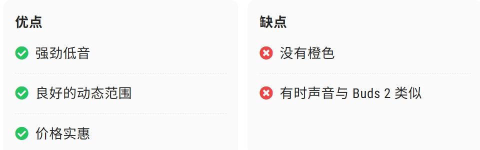 Nothing Buds 2 Plus 的 CMF 优缺点一览