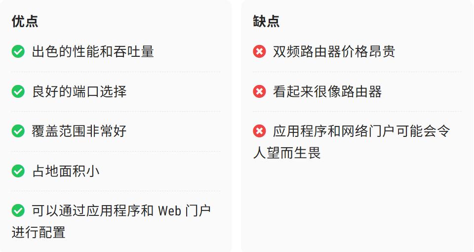 华硕 RT-BE86U 优缺点一览