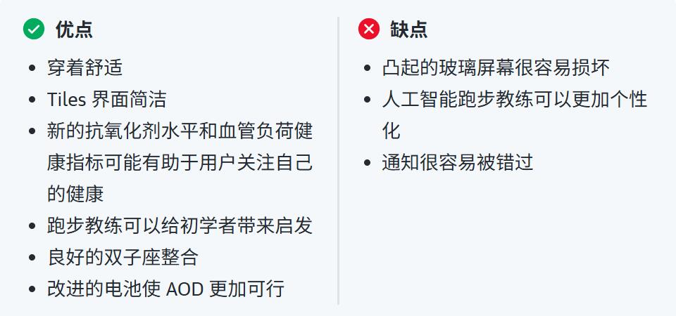 Galaxy Watch 8 优缺点一览