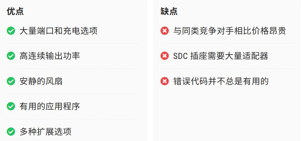 DJI Power 2000 优缺点一览