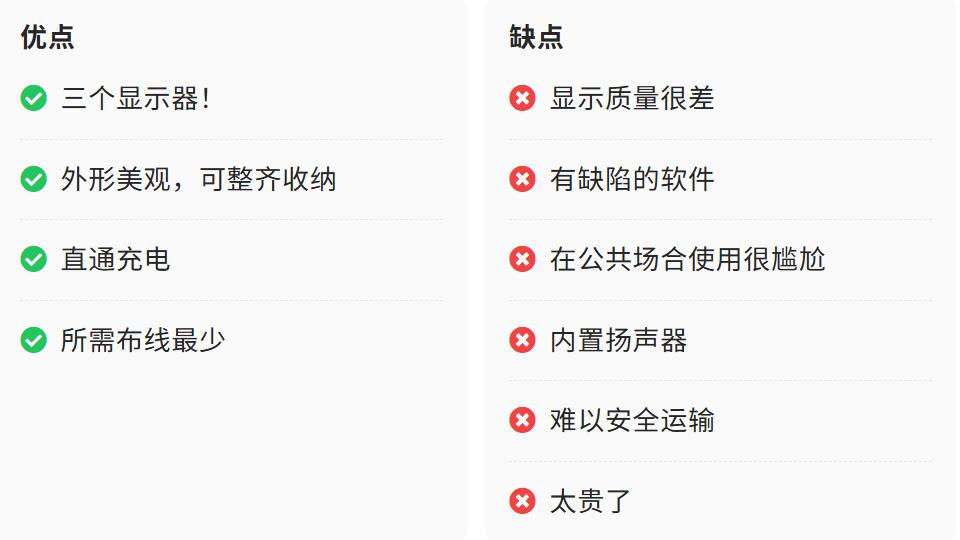 Aura Triple Aero Pro Max 三重显示屏优缺点一览