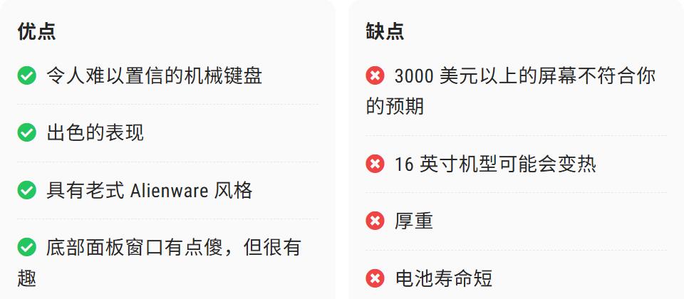 Alienware 16 Area-51 优缺点一览 Alienware 16 Area-51 优缺点一览