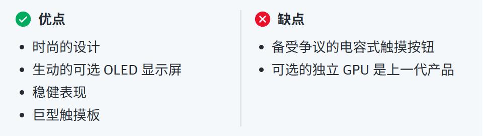 戴尔 Premium 14 优缺点一览