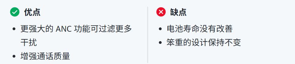 Bose QuietComfort Ultra 耳机优缺点一览