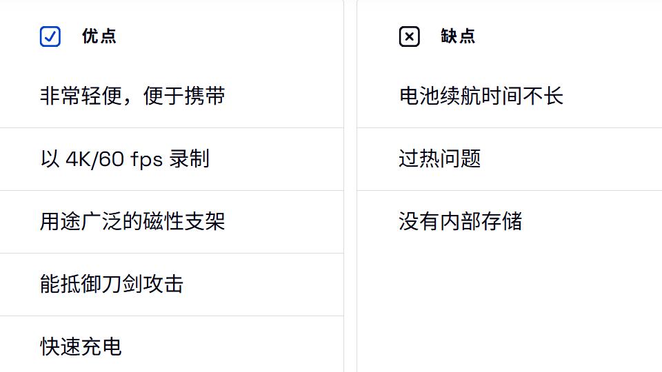 Insta360 Go Ultra 优缺点一览 Insta360 Go Ultra 优缺点一览